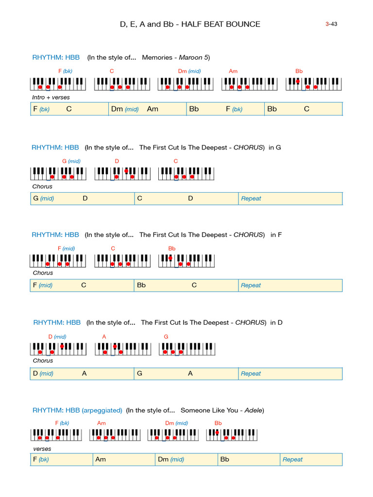 Chord Progressions for Popular Songs | PDF | Song Structure | Popular Music