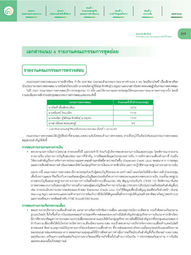 Kbank-รายงาน Ac 2567 | PDF