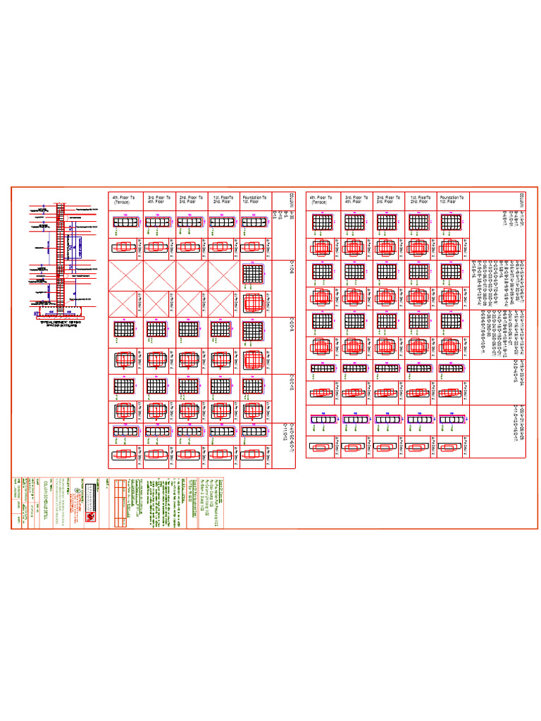 Column Schedule and Concrete Details | PDF | Secondary Sector Of The ...