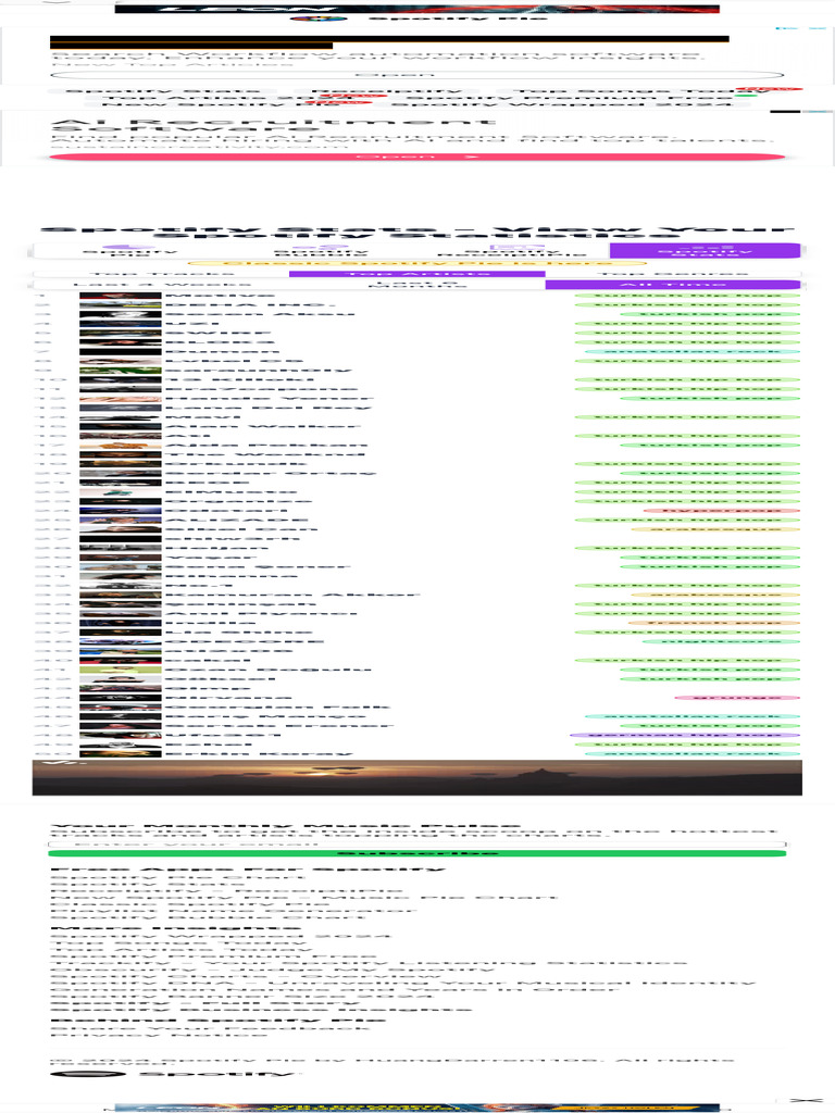 Spotify Stats - View Your Spotify Statistics | PDF | Spotify | Popular ...