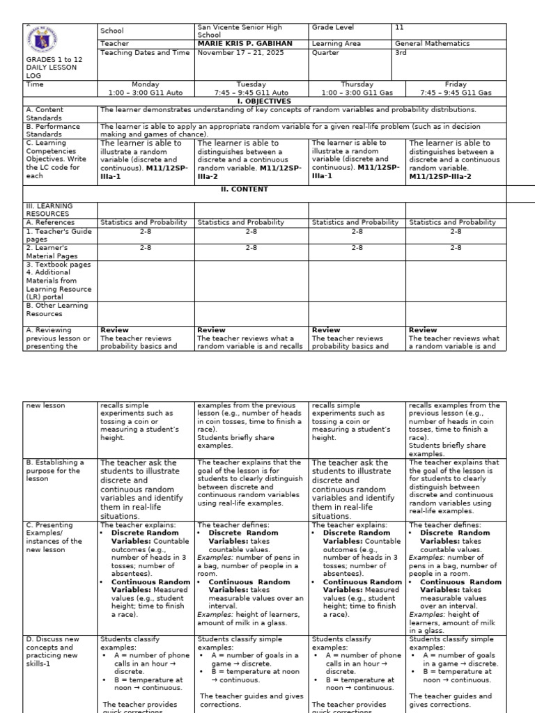 Grade 11 General Math Lesson Plan | PDF | Probability Distribution ...