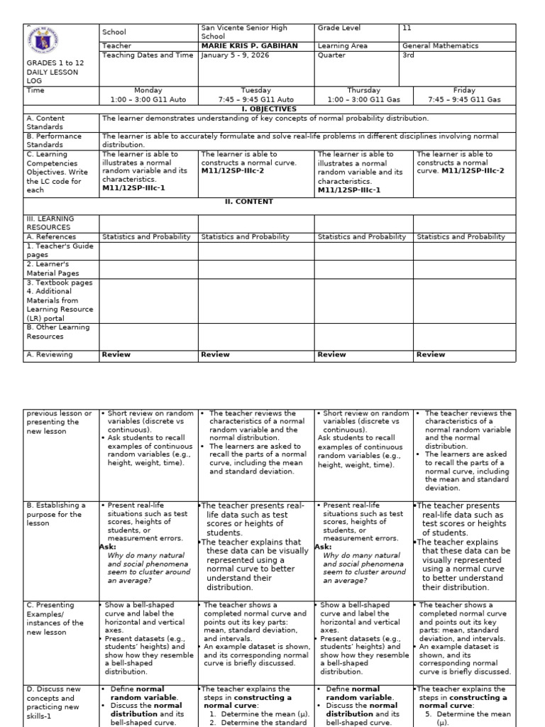 Grade 11 General Math Lesson Plan | PDF | Normal Distribution | Mode ...