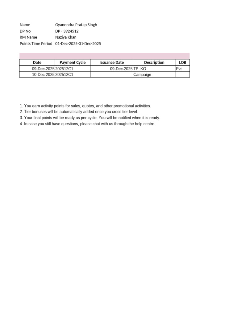 Activity Points Overview for December 2025 | PDF