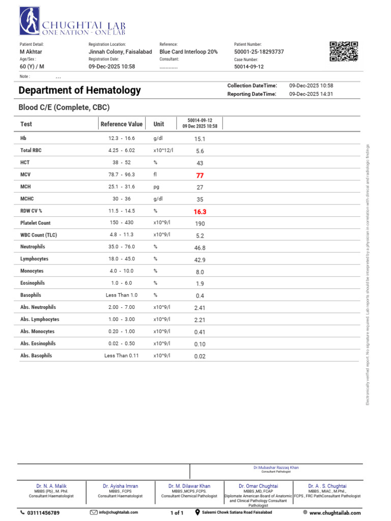 Patient Test Result | PDF | Pathology | Clinical Pathology