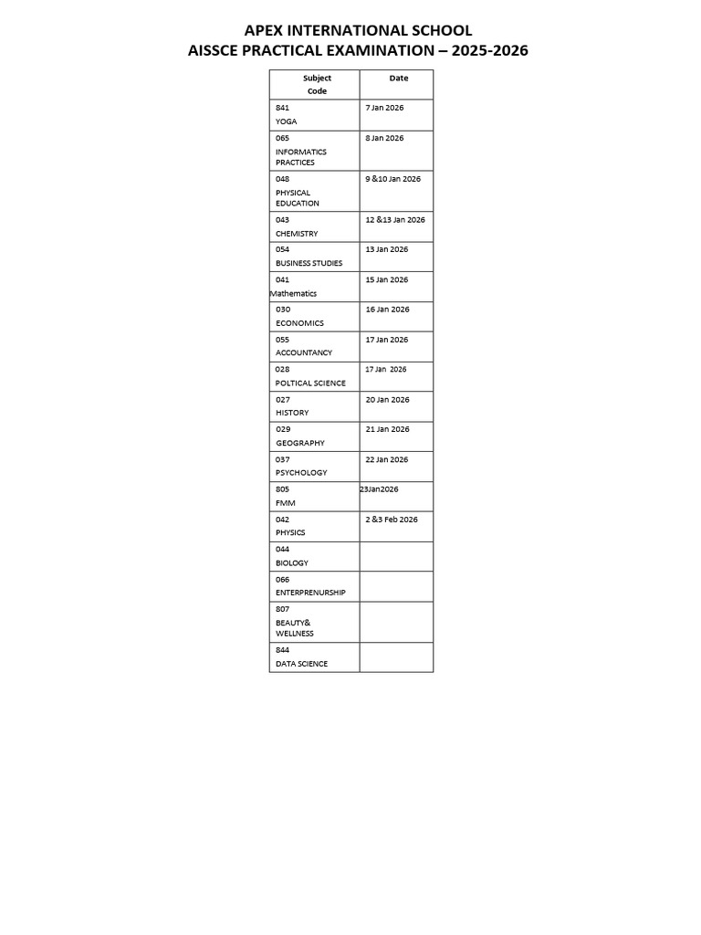 AISSCE 2025-2026 Practical Exam Schedule | PDF