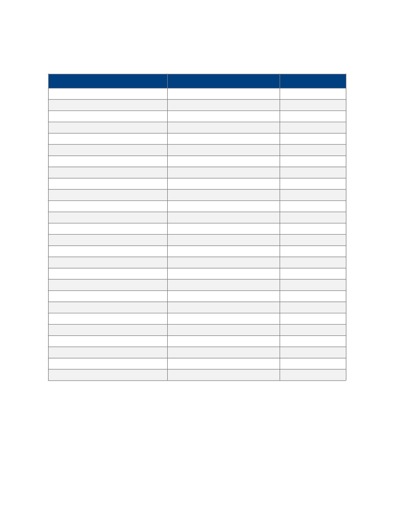 Year 7 Computer Networks Checklist | PDF | Computer Network | Internet