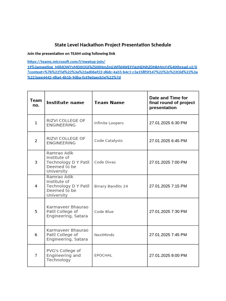 Group 3_Hackathon Project Presentation Schedule-2 | PDF