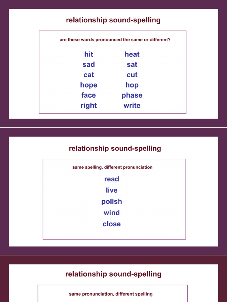 Awareness Raising and Suprasegmental Aspects of Phonology PDF | PDF