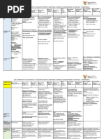 Setswana Lesson Plans Overview | PDF