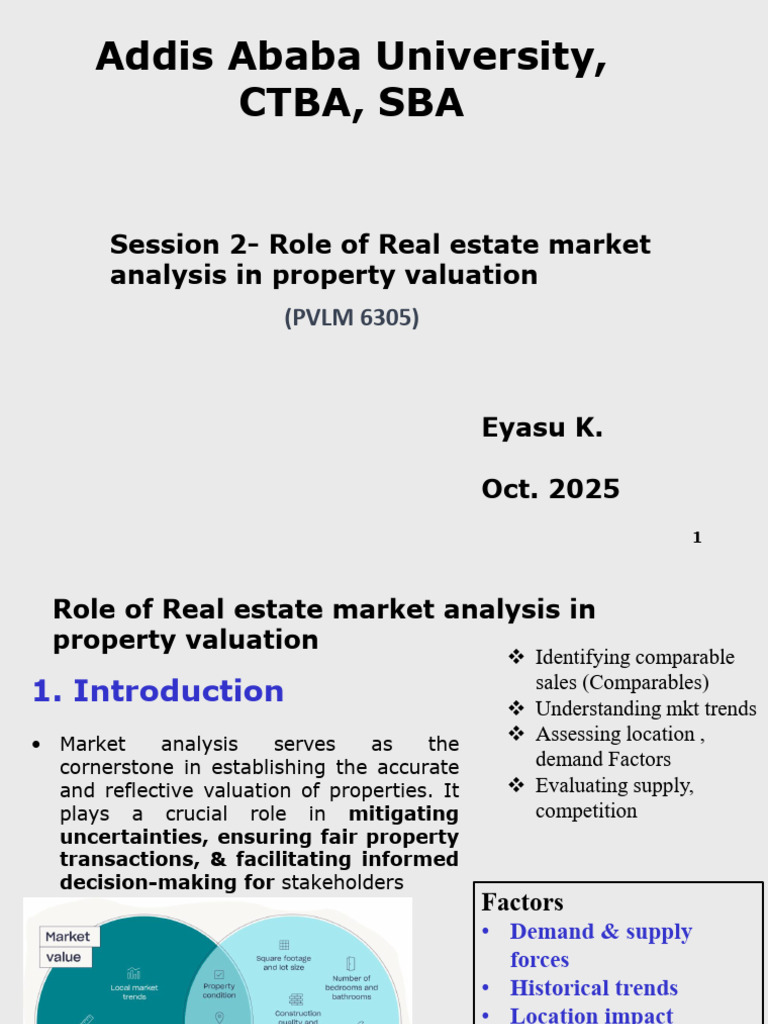 Real Estate Market Analysis for Valuation | PDF | Subsidy | Affordable ...