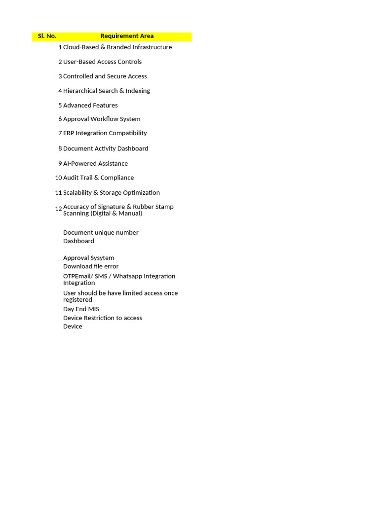 Cloud-Based Document Management Features | PDF