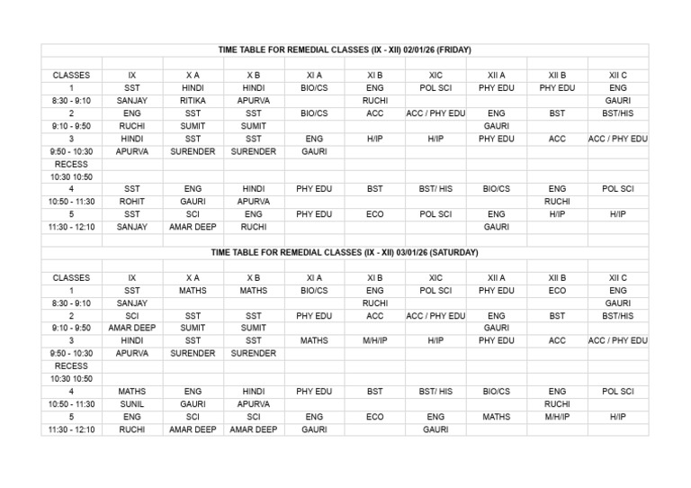 Remedial Classes Timetable IX-XII | PDF