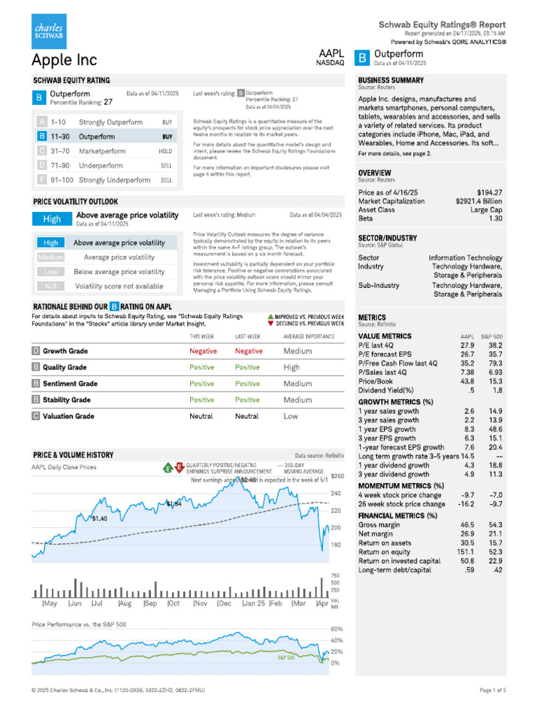 Appl | PDF
