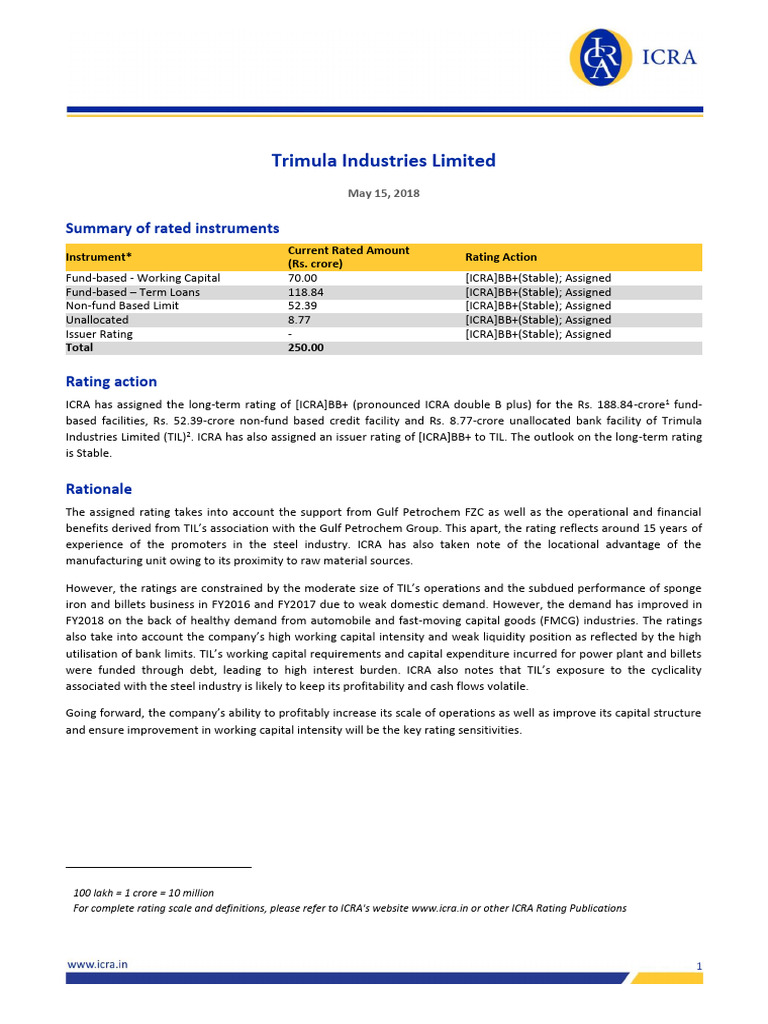 Trimula Industries-R-15052018 | PDF | Working Capital | Profit (Economics)