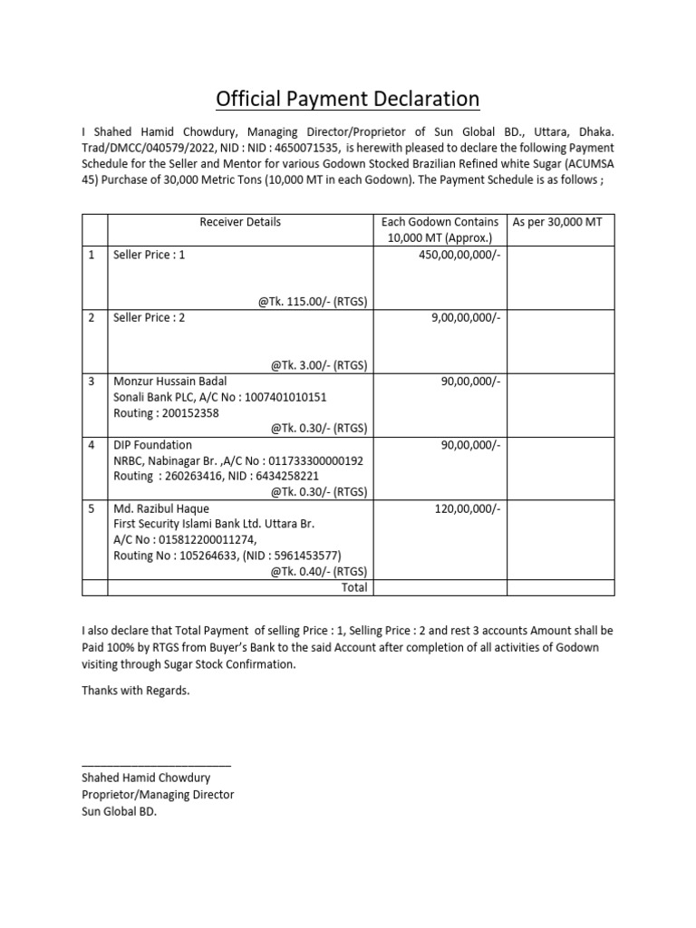 Payment Schedule for Sugar Purchase | PDF