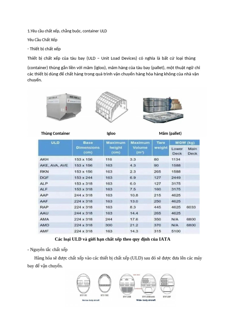 1.Yêu cầu chất xếp, chằng buộc, container ULD Yêu Cầu Chất Xếp | PDF