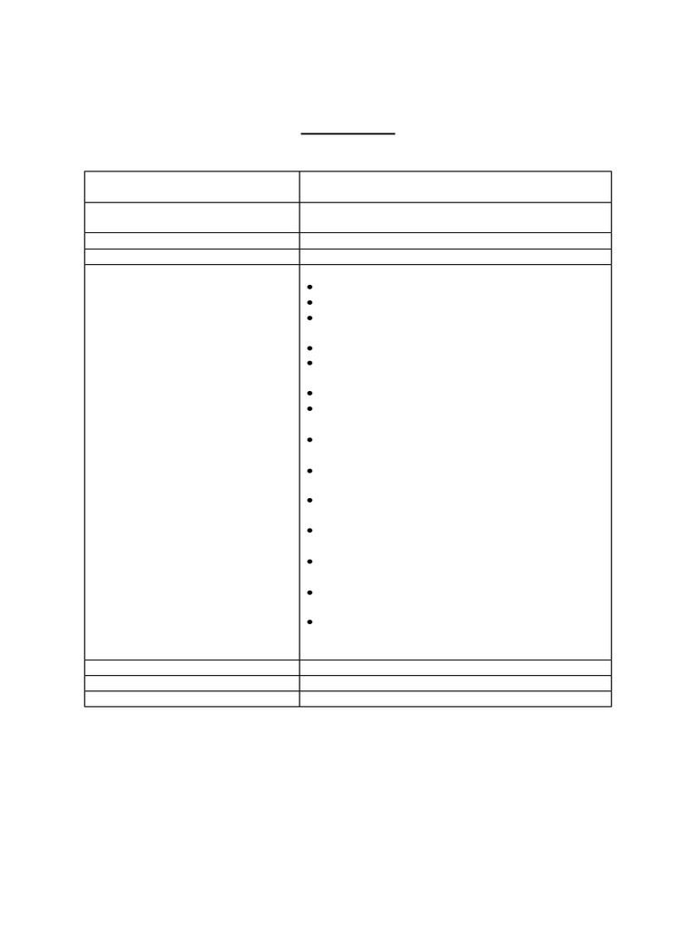 HR Analytics Case Study/Game Assignment | PDF | Analytics | Data Analysis