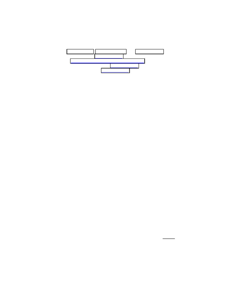 Estimating RORB Parameters for Ungauged Catchments | PDF | Hydrology ...