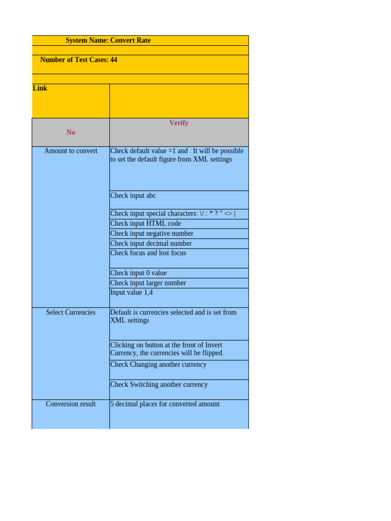 Currency Conversion System Test Cases | PDF | Xml | Computing