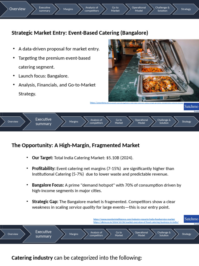 B2B Catering Strategy for Bangalore Market | PDF | Business Economics ...
