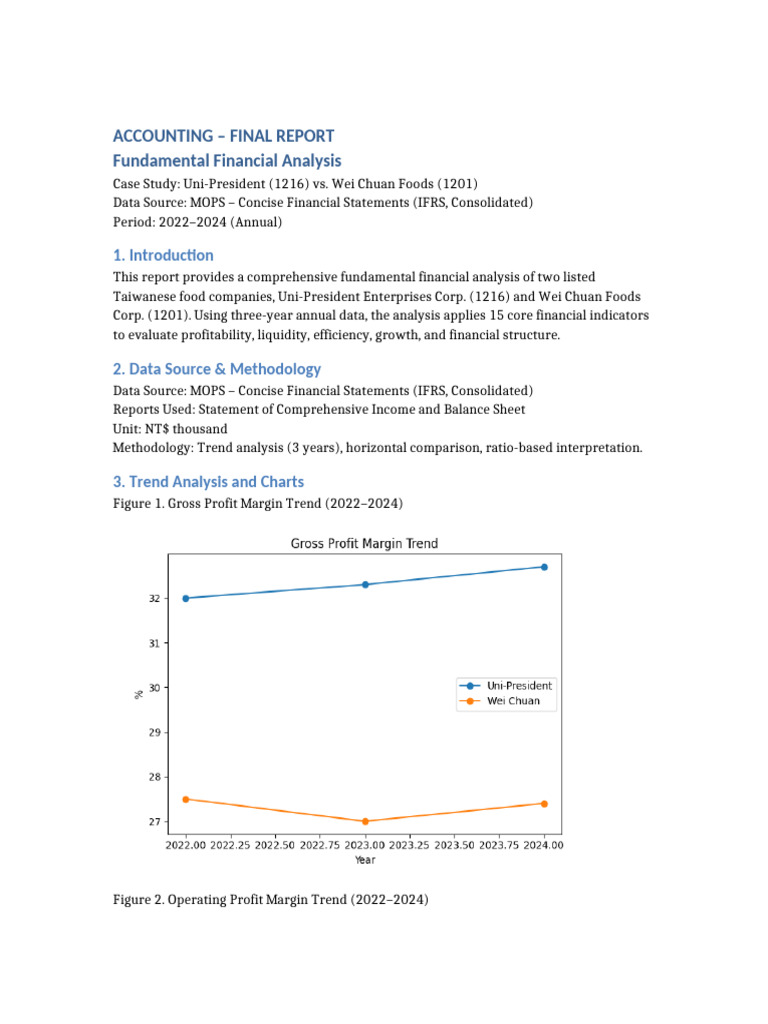 Fundamental Financial Analysis Report | PDF