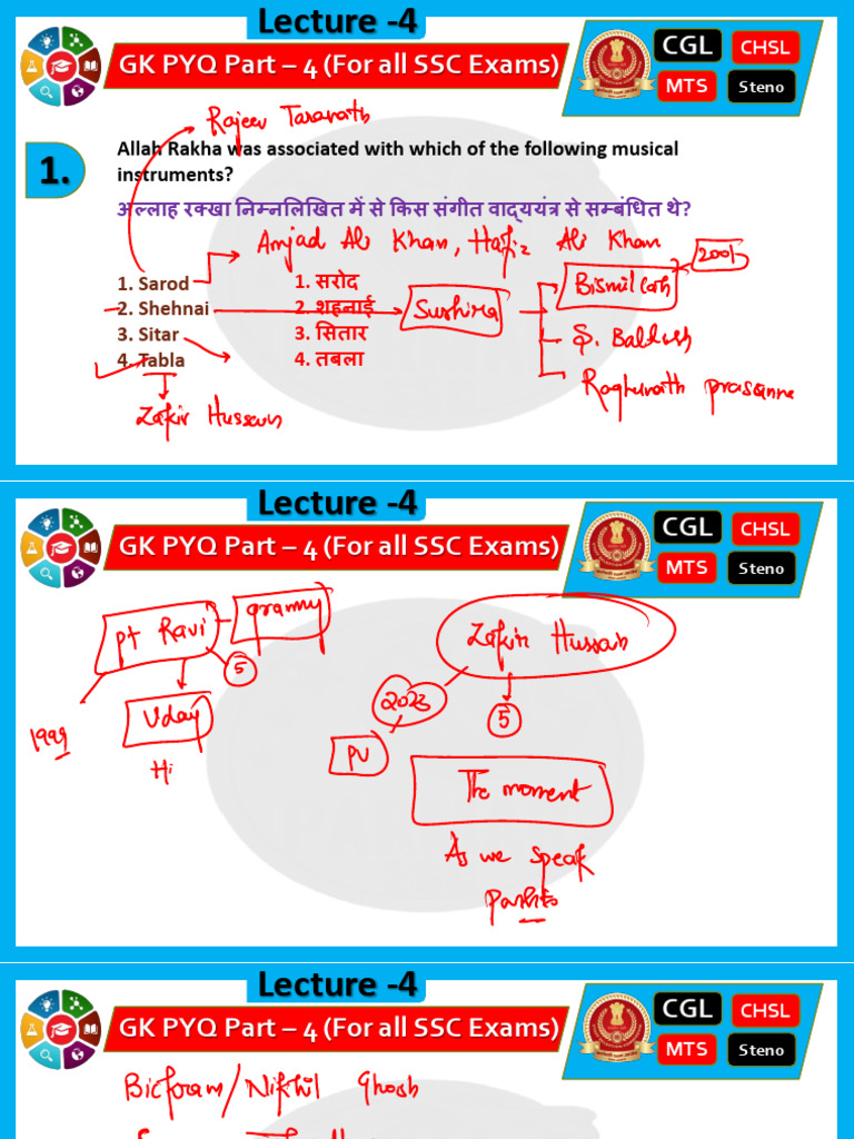GK Pyq Part 4 (For All SSC Exams) CGL: Allah Rakha Was Associated With ...