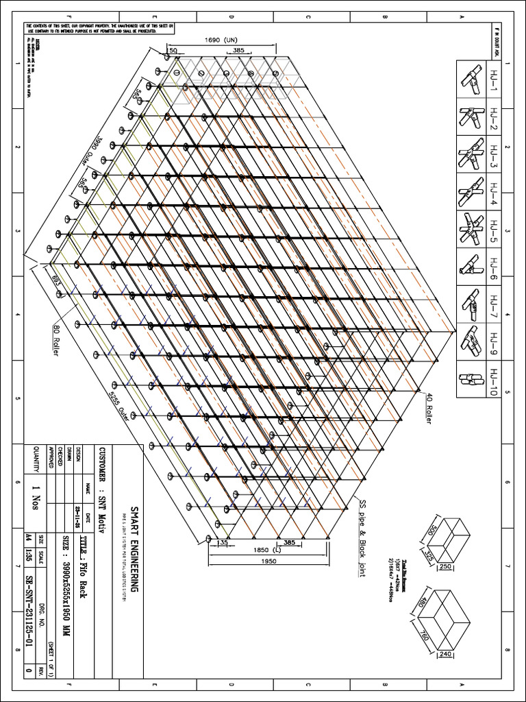 Smart DRG Material Store - SNT | PDF