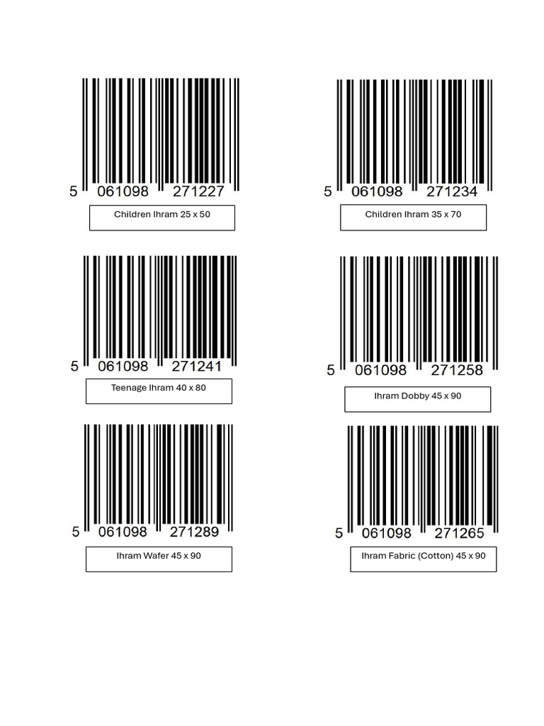 Ihram Barcodes + Description 2025 | PDF
