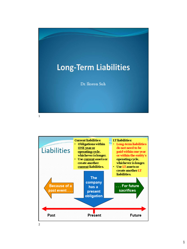 Module+7+ +Long+Term+Liabilities+Big+Picture+ (Notes) | PDF | Bonds ...