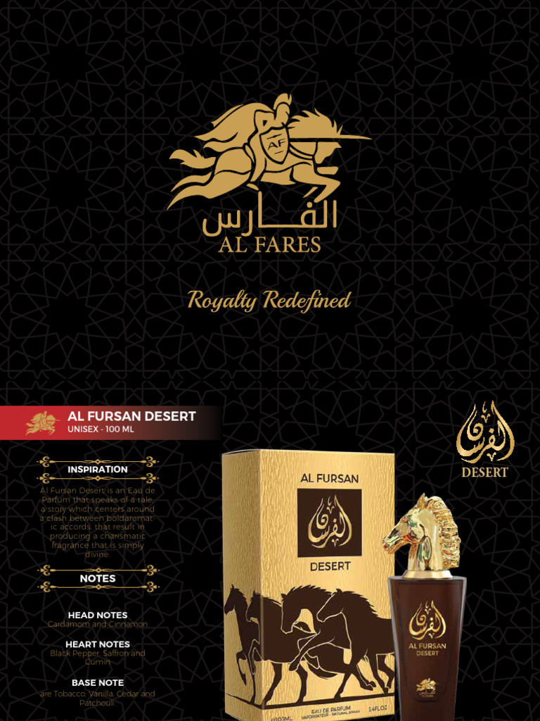 Unisex Eau de Parfums Collection | PDF | Perfume | Amber