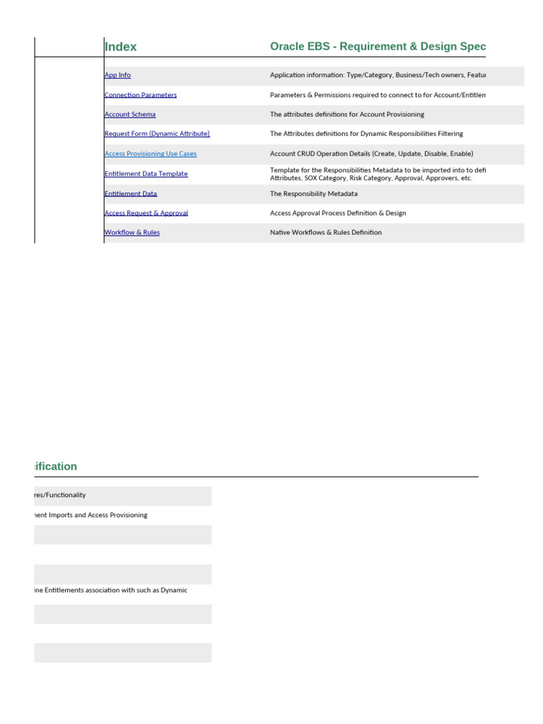 Oracle EBS Access Provisioning Guide | PDF | Databases | User (Computing)