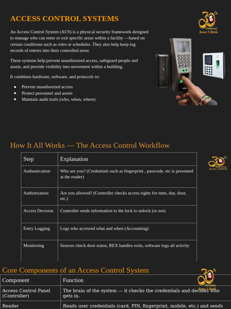 Access Control Systems Overview | PDF | Access Control | Security Alarm