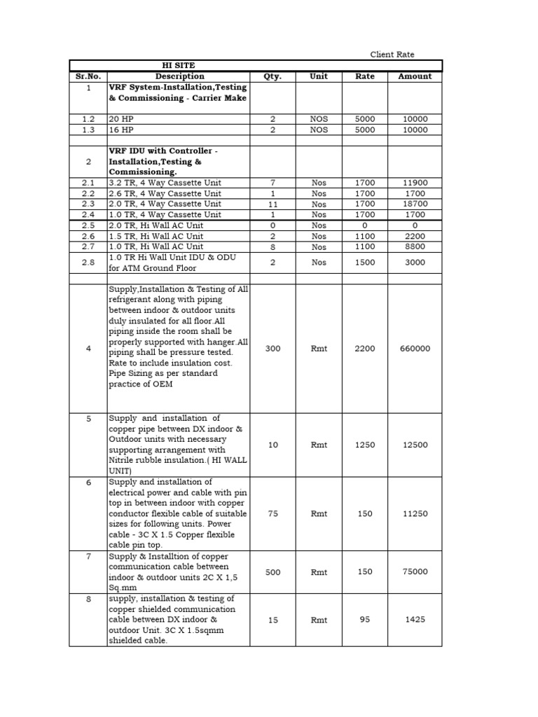 VRF System Installation and Commissioning | PDF | Pipe (Fluid ...