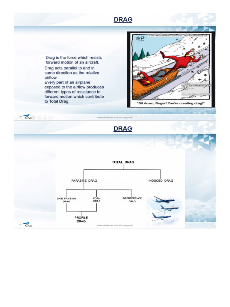 Drag | PDF
