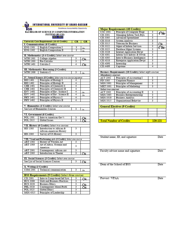 BS in Computer Information Systems Guide | PDF | Mathematics | Science