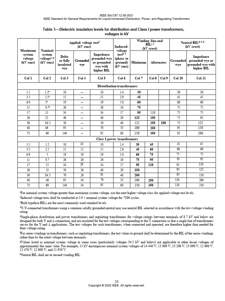 Bil Level | PDF | Transformer | Electricity