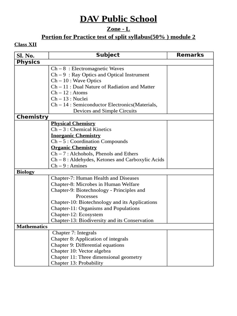 Split Portion Syllabus 25-11-2025 - Module-2 | PDF