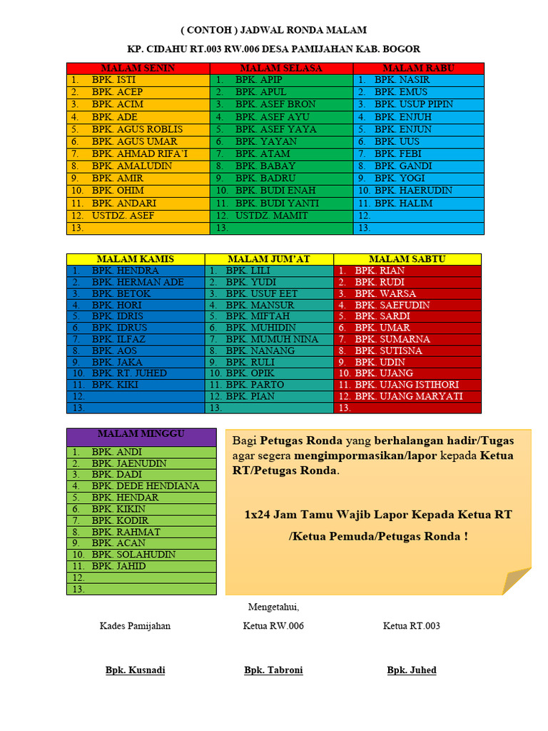 Contoh Jadwal Ronda | PDF