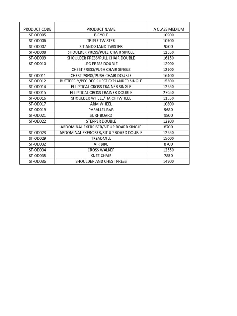 Ag D7309 J W0 SL WN KZ | PDF
