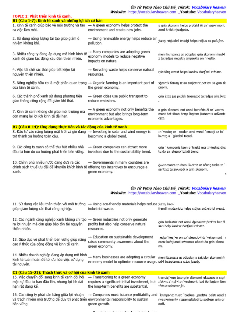 65 Topics_B1_C2 | PDF
