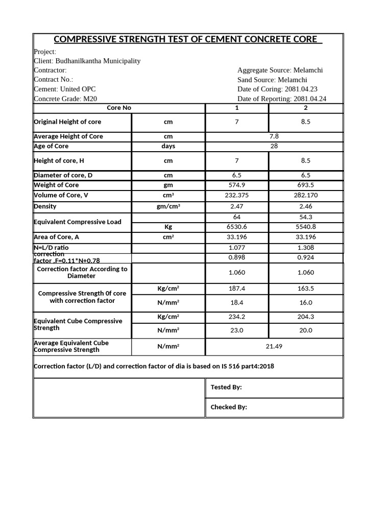 Compressive Strength Test of Concrete Core | PDF | Concrete | Building ...