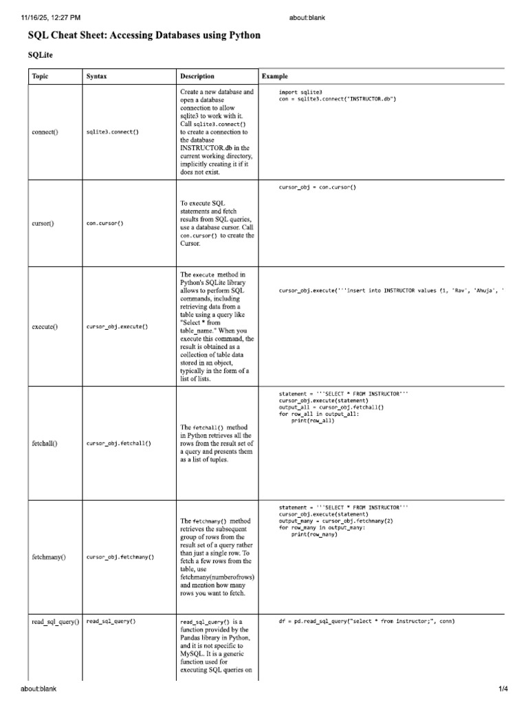 Accessing Databases Using Python Cheatsheet | PDF