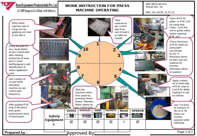 Press Machine Operating Instructions | PDF | Mechanical Engineering