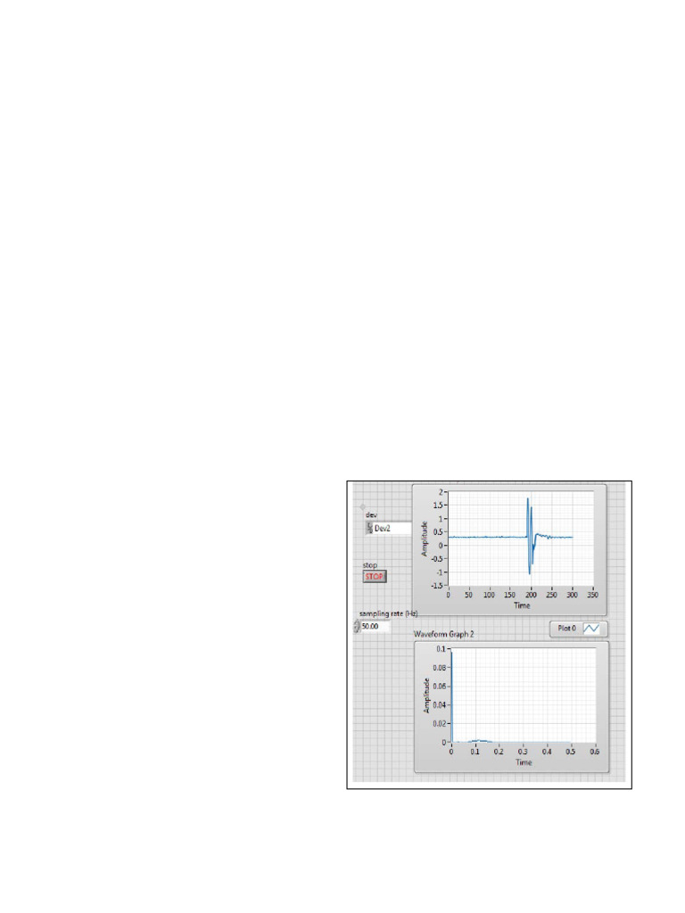 ELVIS Strain Gage Data Analysis LabView | PDF | Spectral Density ...