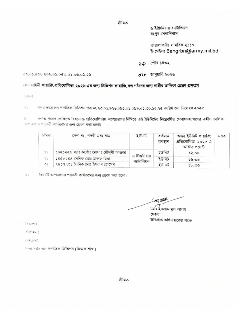 Firing CMPT - 2026 | PDF