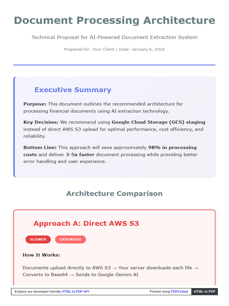 AI Document Processing Architecture | PDF | Cloud Computing | Computer File