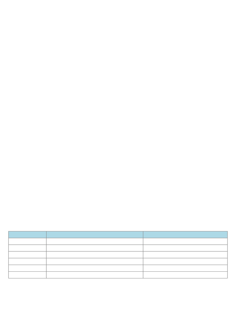 Australia GS Assessment & Visa Checklist | PDF | Government And Personhood