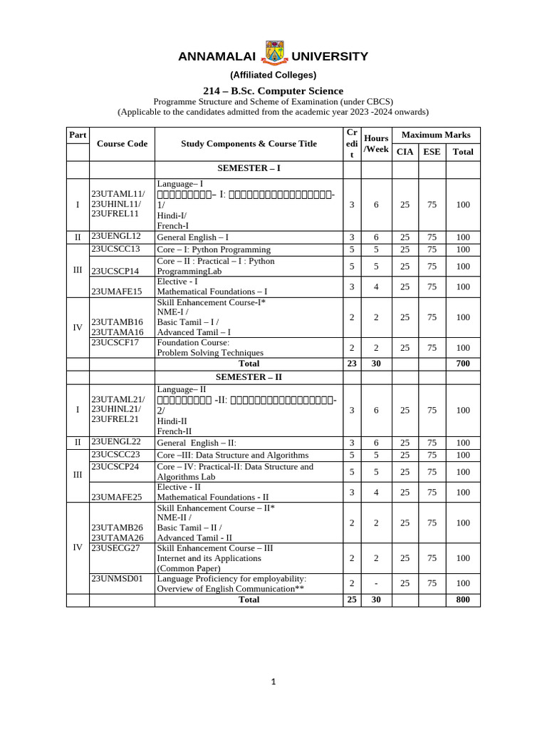 B.Sc. Computer Science Curriculum 2023 | PDF | Computer Science ...