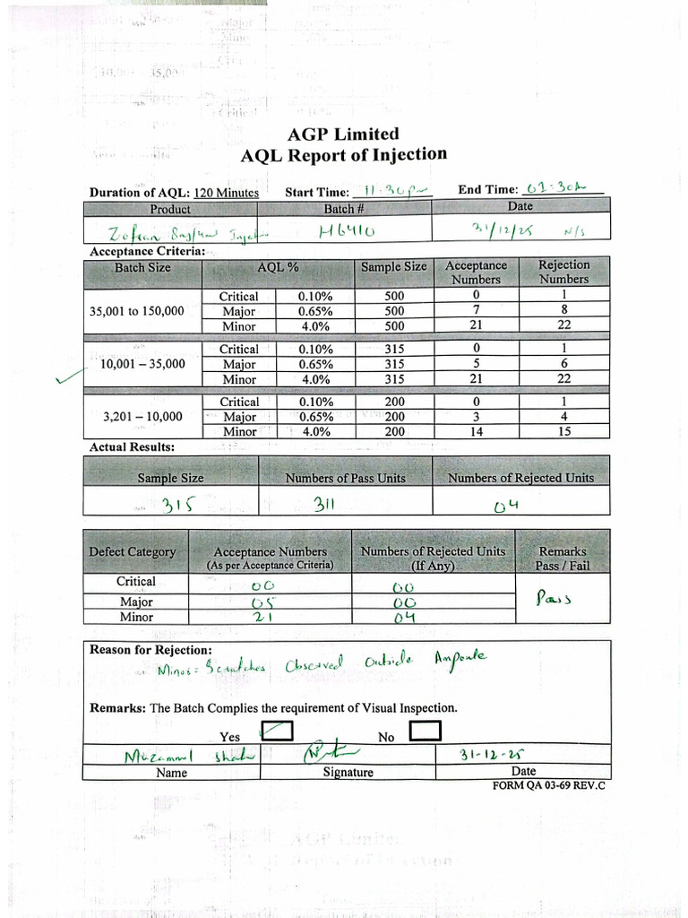 AQL Report | PDF