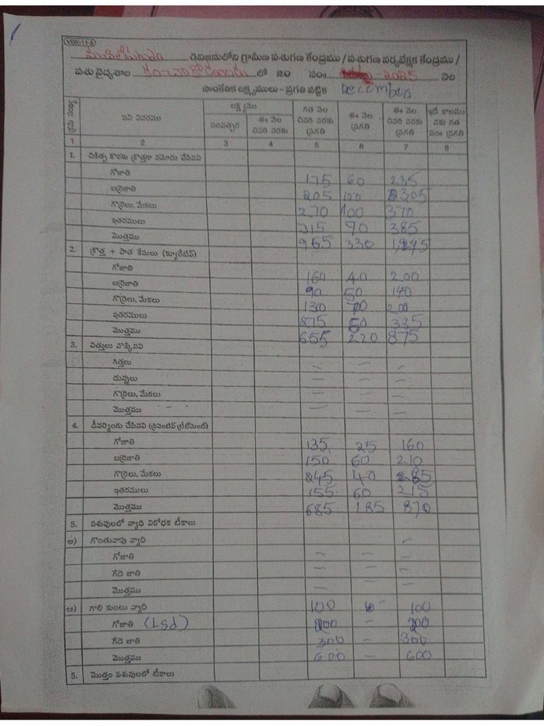 Return Paper | PDF